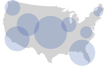 Regional Curriculum